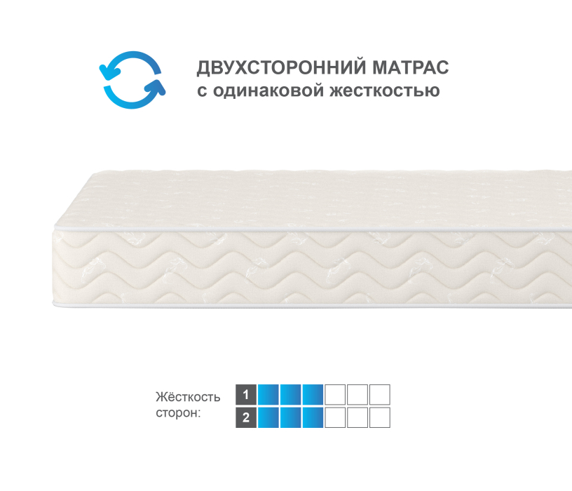 1600 x 2000, Матрас Орматек Холидей 160х200