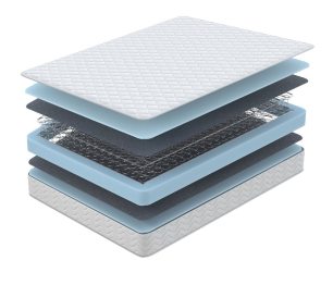 Матрас Орматек Спринг 160*190