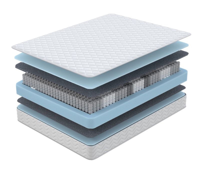 1600 x 2000, Матрас Орматек Холидей 160х200