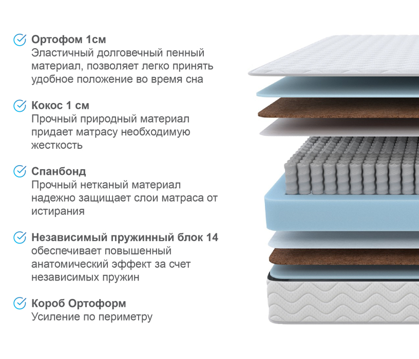 1600 x 2000, Матрас Орматек Богема 160х200