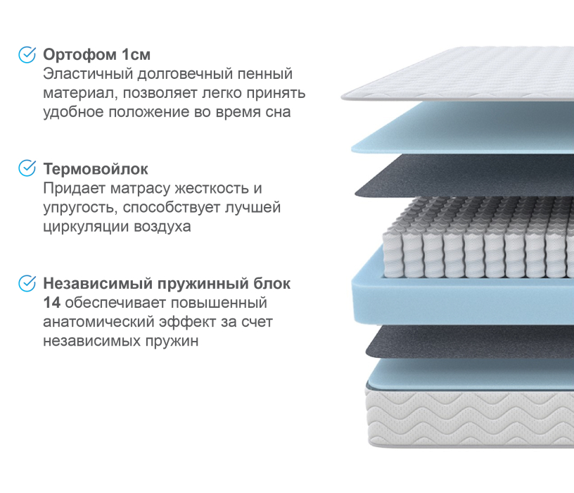 Другие размеры, Матрас Орматек Холидей 180х200