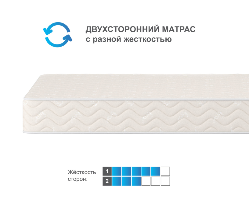 Другие размеры, Матрас Орматек Форма 180*200