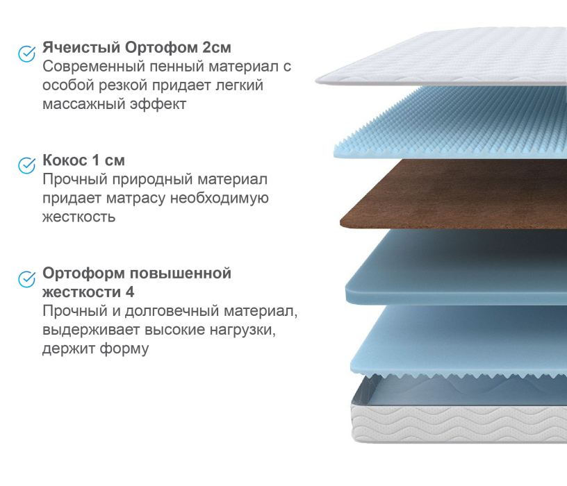 1600 x 2000, Матрас Орматек Форма 160*200