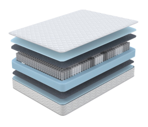 Матрас Орматек Идеал 140*190