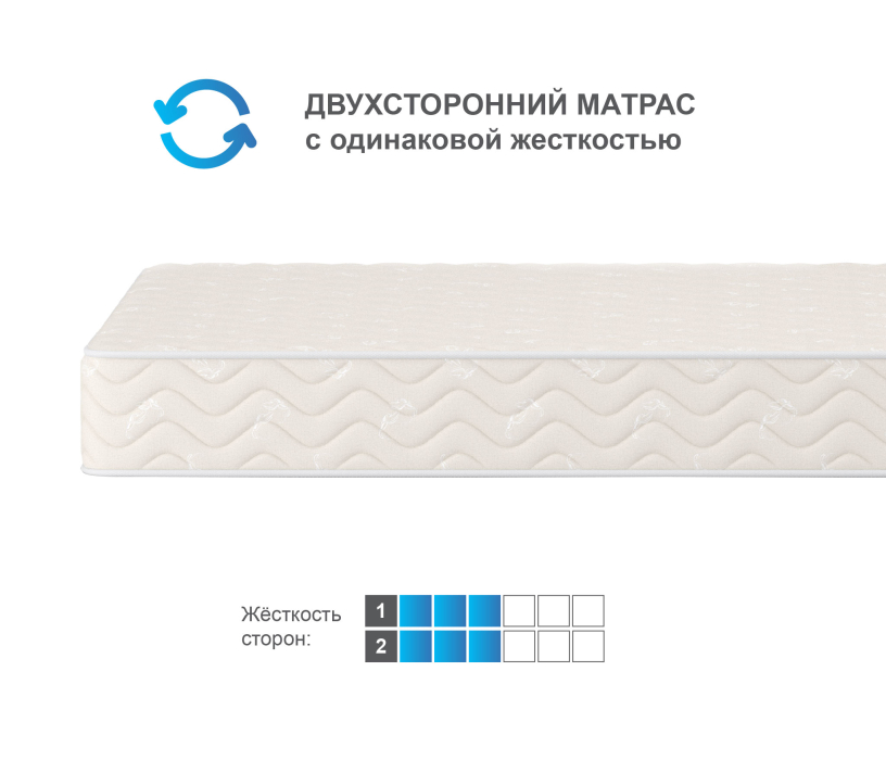 Другие размеры, Матрас Орматек Идеал 80*190